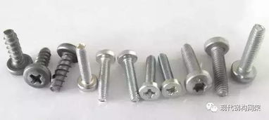 工業基石 螺栓、螺母、螺釘的基礎知識、加工與銷售