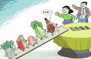 問(wèn)題食品僅退換貨即可？畜牧漁業(yè)飼料安全監(jiān)管的深層思考